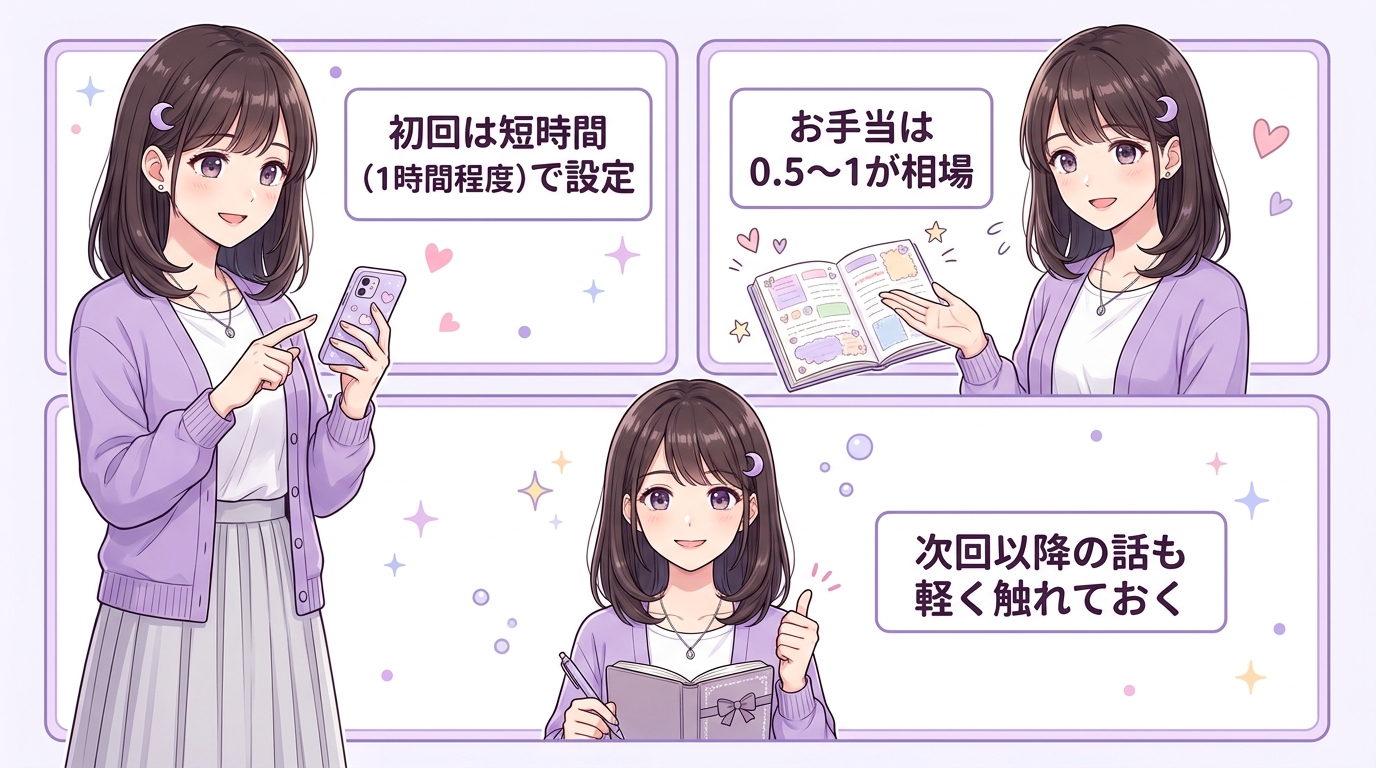 顔合わせの後の流れも軽く触れておく