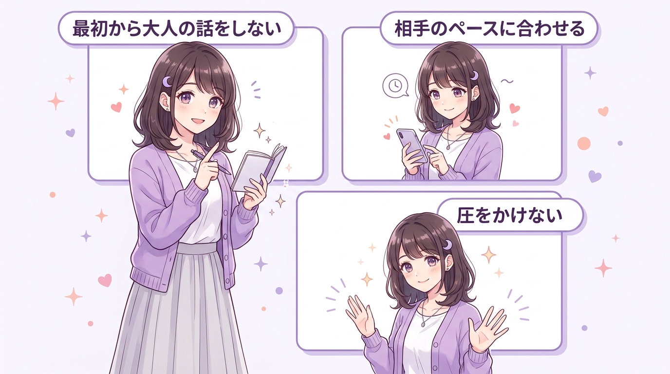 メッセージのやり取りで失敗しないためのポイント