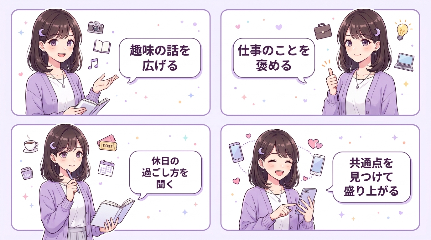 「パパに話させる」会話術―聞き役8割で好印象を作る