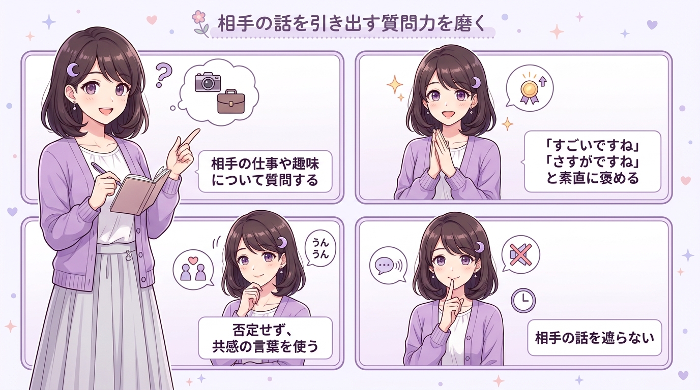 相手の話を引き出す質問力を磨く